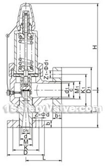 Spring low lift closed high pressure safety valve constructral diagram